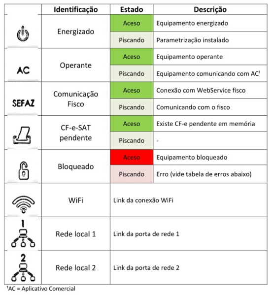 Arquivo:ClipCapIt-220805-132246.PNG