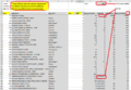 Miniatura da versão das 16h59min de 11 de maio de 2021